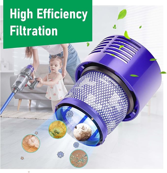 V10 Filter Replacement Compatible with Dyson V10 Animal, Absolute, Cyclone & SV12 Cordless Vacuums, Washable HEPA Filter (Part 969082-01) with Detangling Cleaning Tool, 3-Pack