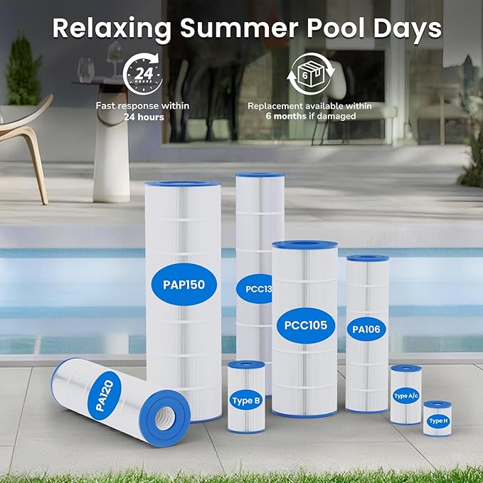 Future Way CC200 Pool Filter Cartridge Replacement for Pentair Clean & Clear 200, Replace Pentair R173217, Pleatco PAP200, Unicel C-9419, 200 sq.ft