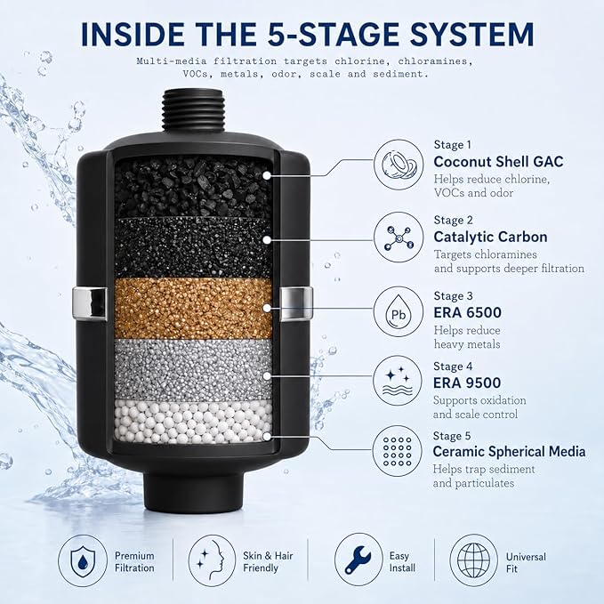 Crystal Quest Shower Filter, Shower Head Filter for Hard Water, Shower Water Filter Removes Chlorine, chloramines & VOCs, Filter Shower Head, Improves Skin & Hair, Long-Lasting - ISO Certified, Black