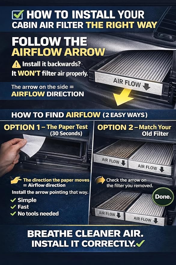 CF9846A Cabin Air Filter for 2001-2009 Toyota Prius, 2003-2009 4Runner, 2005-2009 Subaru Outback Legacy, Also Fits Select Sienna FJ Cruiser Tribeca Mitsubishi Endeavor, High-Efficiency Media
