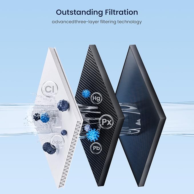 GLACIER FRESH EDR3RXD1 Refrigerator Water Filter, Compatible with 4396841, KAD3RXD1, WHR3RXD1, 4396841, 4396710, Filter 3, 46-9083,46-9030, 9030, 9083 Refrigerator Water Filter, 2 Pack