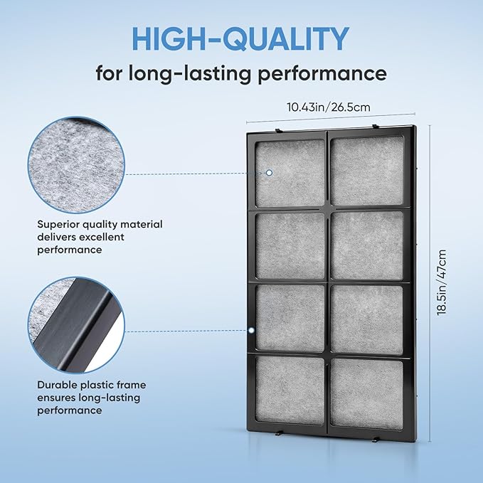 1051 2 Stage Humidifier Air Filter Compatible with AIRCARE Essick 1051, Essick Air 4DTS300, 4DTS900, 696400HB, 696800, H12300HB, H12400HB, and H12600 Evaporative Humidifier (2 Pack