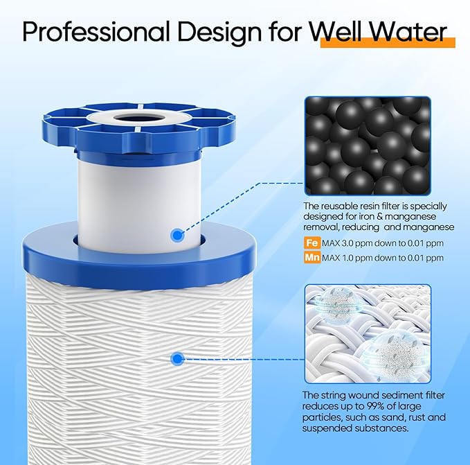 PUREPLUS 1-Stage Whole House Water Filter, with Iron Manganese Reducing Water Filter, for Well Water, 10"x4.5" Universal Housing