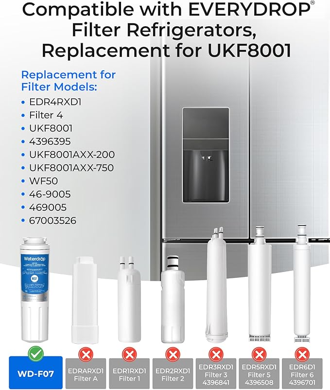 Waterdrop EDR4RXD1 Replacement for EveryDrop® Filter 4, Whirlpool® UKF8001, 4396395, Maytag® UKF8001AXX-200, UKF8001AXX-750, WD-F07, Refrigerator Water Filter, 2 Filters