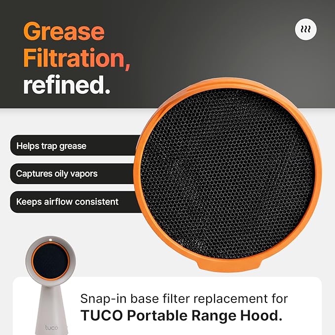 TUCO Replacement Base Filter for Portable Range Hood [1 Pack] Effective Smoke & Grease Control, Compatible with Tuco Countertop Exhaust Fan