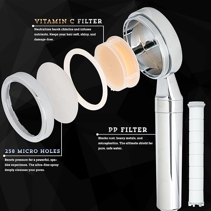 High Pressure Filtered Shower Head with Vitamin C & PP Cotton - Hard Water Softener & Chlorine Remover for Dry Skin, Hair Care - Handheld Dual Filtration Spa System, Chrome