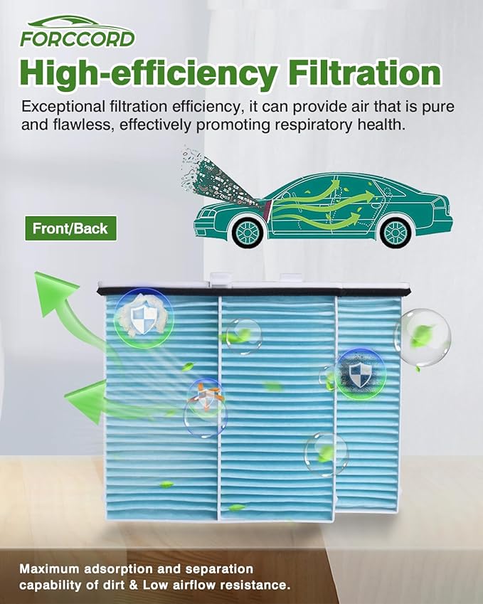 2-PACK HEPA Cabin Air Filter Fits for Mazda CX-3 (16-21); Yaris (19-20); Yaris iA (17-18); Scion iA 2016 Cabin Filter Replacement D09W-61-J6X XC10493 Car Accessories