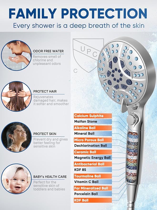 Pavezo® Shower Filter for Handheld Shower Head【Pavezo No.MQWY001】2 Pack 15-stage Replacement Filters for Hard Water Reduce Chlorine and Impurities, Glowing Skin & Shimmering Hair