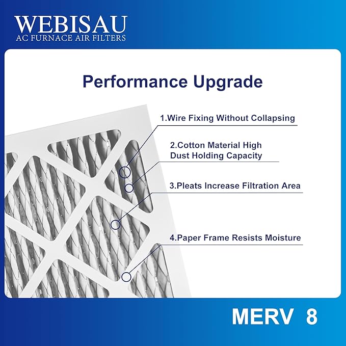 10x10x1 Air Filter MERV 8 MPR 600 4Pack Furnace Filters Pleated HVAC AC Furnace Air Conditioner Filters (Exact size: 9 3/4"x9 3/4"x3/4")