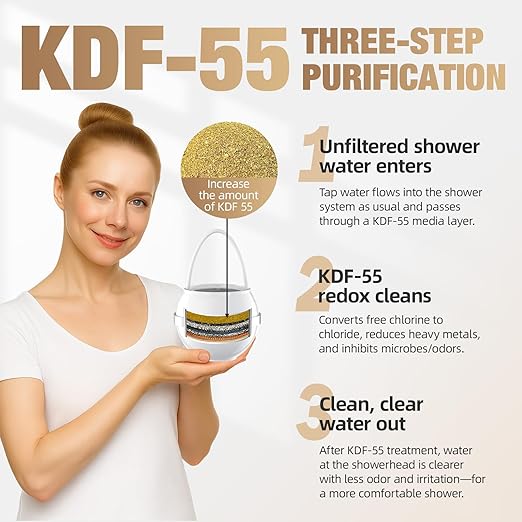 SHLLKTTRY Bath Water Filter for Tub Faucet with Overflow,Filtration,Remove Contaminants,Chlorine,Fluoride,Hard Water Softener,Enhances Health of Skin,Hair,Nails,Relieve Eczema,3,000 Gallons,White