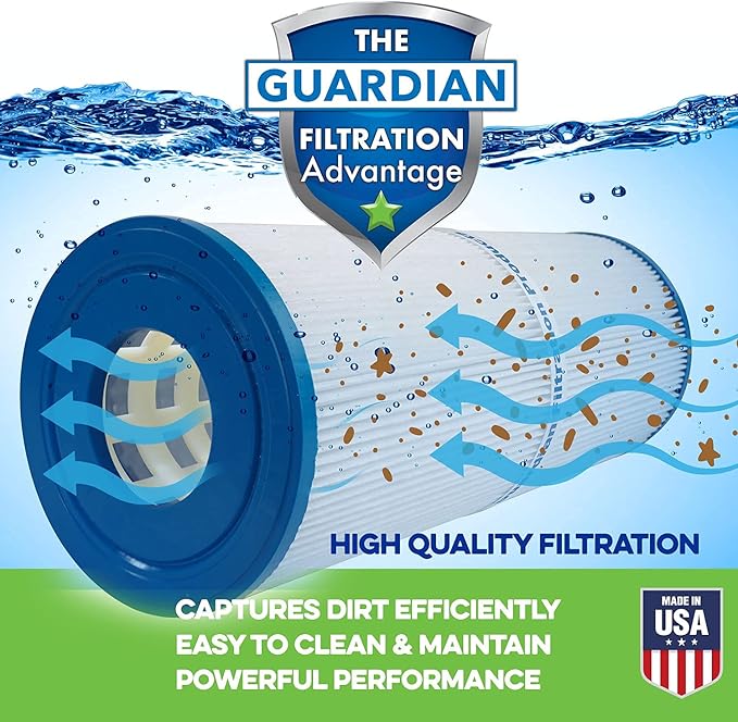 Guardian Filtration Products Spa Filter Cartridge 413-212-02 Two-Pack Replacement for Pleatco PRB50IN, Unicel C-4950, Filbur FC-2390 | 413-212-02 (White Blue or Green)