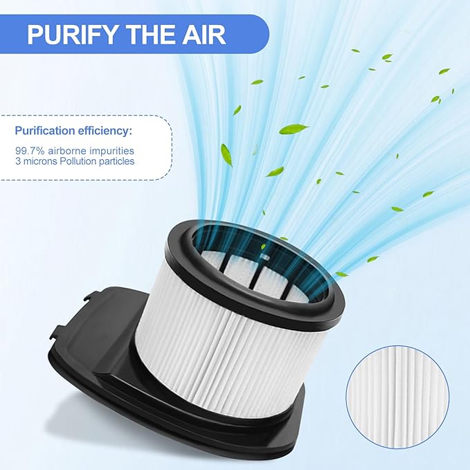 IZ382H Filter Replacement for Shark IZ162H IZ163H IZ362H IZ363HT IZ440H IZ462H IZ482H IZ483H IZ382H Rocket Pet Pro Cordless Stick Vacuums, Comapre to Part XHF161H & 617FJ140