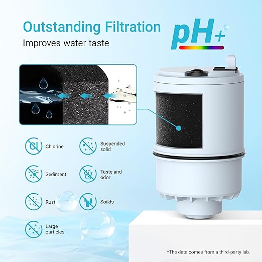 [Alkaline] AQUA CREST CF08D Faucet Filter, Compatible with All PUR® Plus Water Filter, PUR® Plus RF9999® Faucet Water Filter, 6-Month, 1800-Gallon, 6 Pack