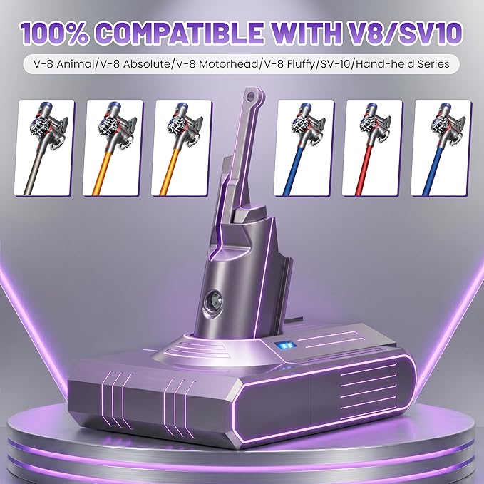 Upgraded 9000mAh Replacement Battery Compatible for Dyson V-8 Battery (5 Filters), 60 Mins Normal / 10 Mins Max Mode, Compatible with Animal/Absolute/Fluffy/Motorhead/SV-10/SV-25/215681
