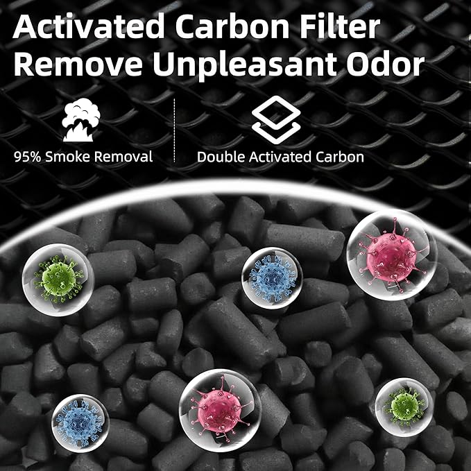 Core 300-P Replacement Filter for LEVOIT 300 Core 300 Air Purifier, 4-Pack, White, 3-in-1 Core 300-RF Efficient Filter by APPLIANCEMATES