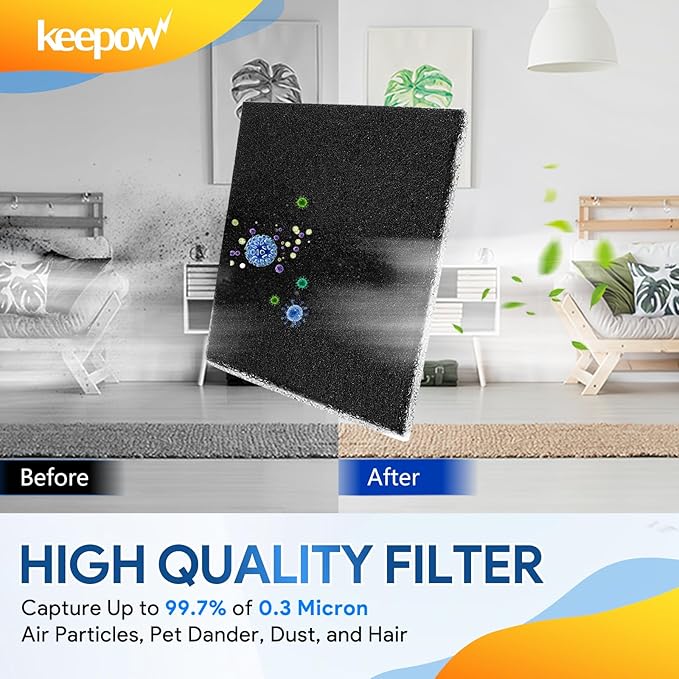 KEEPOW 6 Pack CF-1 Hepa Filter Replacement Compatible with Kenmore Sears Progressive CF-1, Progressive & Whispertone, Panasonic Models, Including 86883, 86880, 20-86883, 2086883, 8175084
