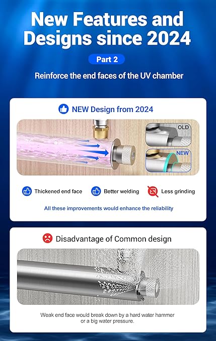HQUA-OWS-124 UV Water Purifier for Whole House, 12GPM 110V 40W Model + 2 Extra Lamp + 1 Extra Ballast + 1 Extra Quartz Sleeve