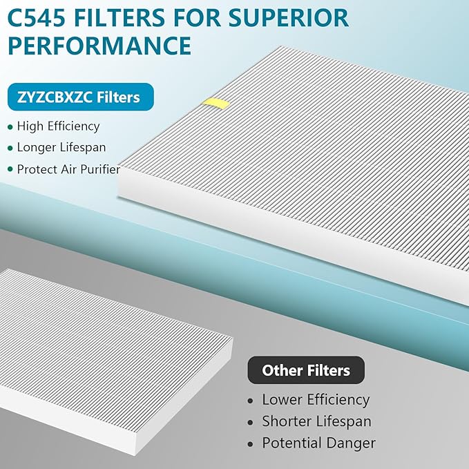 5 Pack C545 Replacement Filter Compatible with C545, Part Number 1712-0096-00, Ture Post Filter S Only