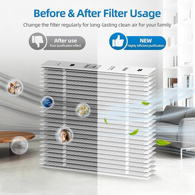 X8309 Expandable Filter MERV 11 Compatible with Lennox X8309,Pleated HVAC Furnace 16x25x5 (1-Pack)
