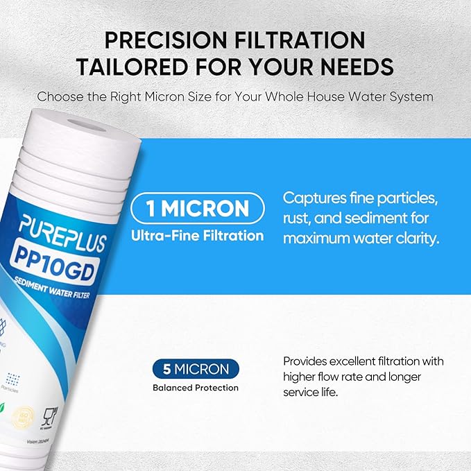 PUREPLUS 1 Micron 10" x 2.5" Whole House Grooved Sediment Home Water Filter, Replacement Cartridge for 10 inch RO Pre-Filter & RV Housing, AO-WH-PREV-R2, AP110, WHKF-G05,AB-SGR5M, GXWH20S,CFS10, 6Pack