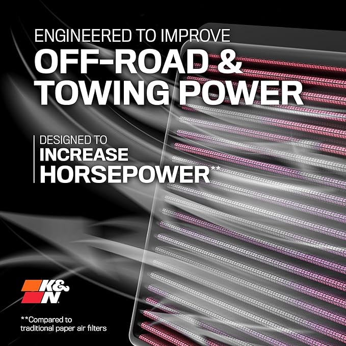 K&N High-Flow Original Lifetime Engine Air Filter: Increase Power: Premium, Washable: Compatible with 2022-2026 TOYOTA: Sequoia, Tundra, 33-5129