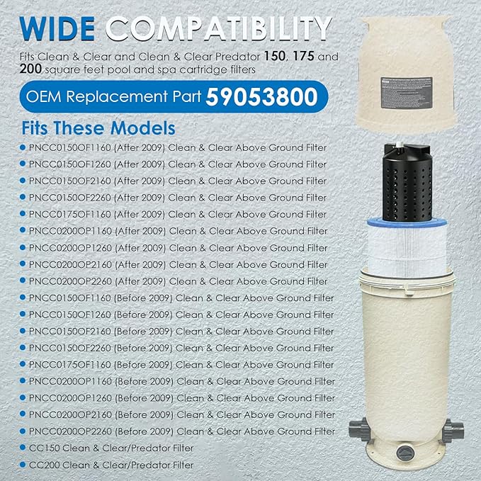 Yoursme 59053800 Center Core Replacement for Pentair Clean and Clear Predator 150, 175 & 200 Square Feet EC-160353 EC-160355 CCRP150 CCRP200 Pool/Spa Cartridge Filters