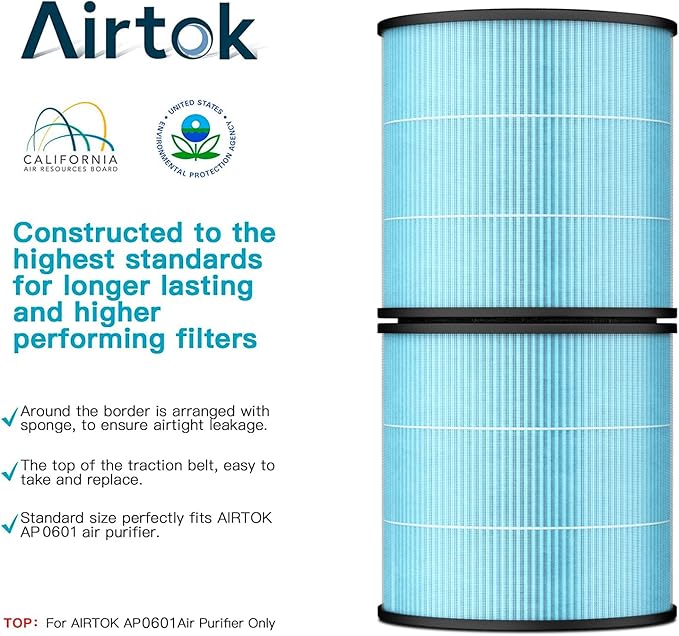 AIRTOK Air Purifier AP0601 Replacement Filters, 4-IN-1 High-efficiency HEPA Filter. (2 Pack）