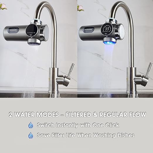Combo Eurolife Faucet Mount Water Filter EL-LS-A15, LED Sink Water Filter with UV Light and Real Time Filter Life Indicator, Carbon Filter 8 Level fine Filtration, Extra More 2 Carbon Filter Included