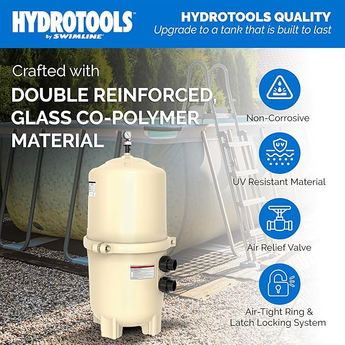 SWIMLINE HYDROTOOLS Above-Ground Pool Cartridge Tank & Replacement Filter Element - 480 Sq. Ft. of High-Performance Filtration Sure-Flo Pro System, Pump or Base Not Included