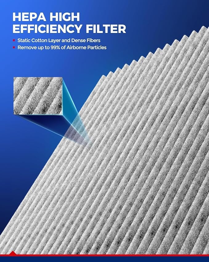 KAX Engine & Cabin Air Filter Kit, Replacement for Toyota Sienna 2004-2009 3.3L/3.5L, Replace# CA9360 CF9846A