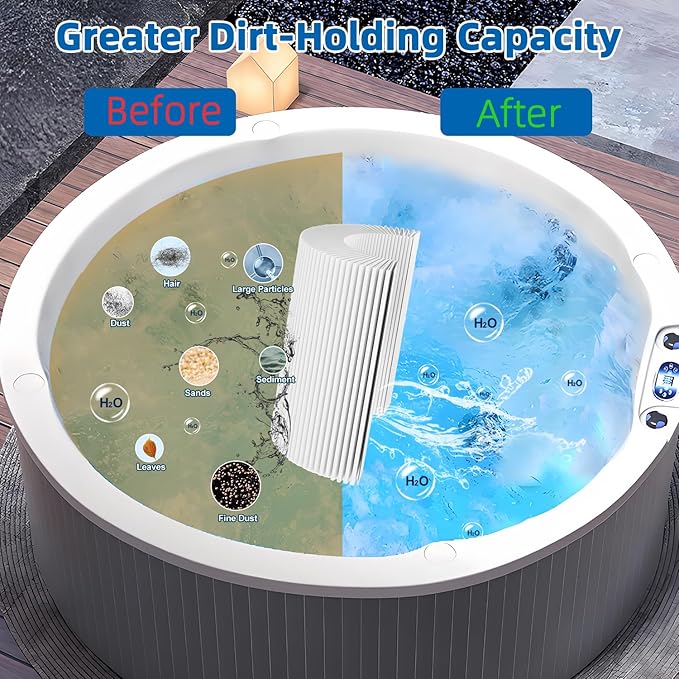 KGC PRB50-IN Hot Tub Filter Spa Replaces for PRB50 - Fits Unicel C-4950, Guardian 413-212-02, Filbur FC-2390, Spa Filters for J210/J220/J235/J245/J275, 5X13 Drop in Hot Tub Filter, 50 sq.ft, 2 Pack