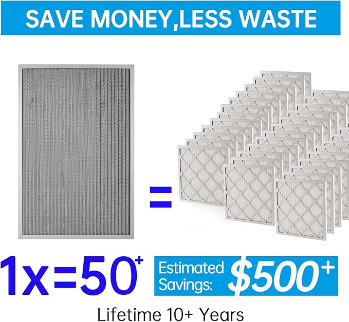 UBeesize 18x18x1 Reusable Electrostatic Air Filter HVAC AC Furnace Filter,MERV 8, Washable, Lasts a Lifetime,Permanent Air Filter,Breathe Fresher,Home And Office(Actual Size:17.44x17.44x0.82 Inch)