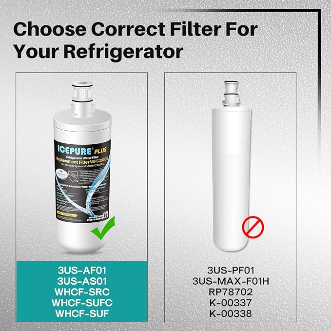ICEPURE 3US-AF01 Under Sink Water Filter, Replacement for Standard 3US-AF01, 3US-AS01, Whirlpool WHCF-SRC, WHCF-SUFC, WHCF-SUF, 3 Pack