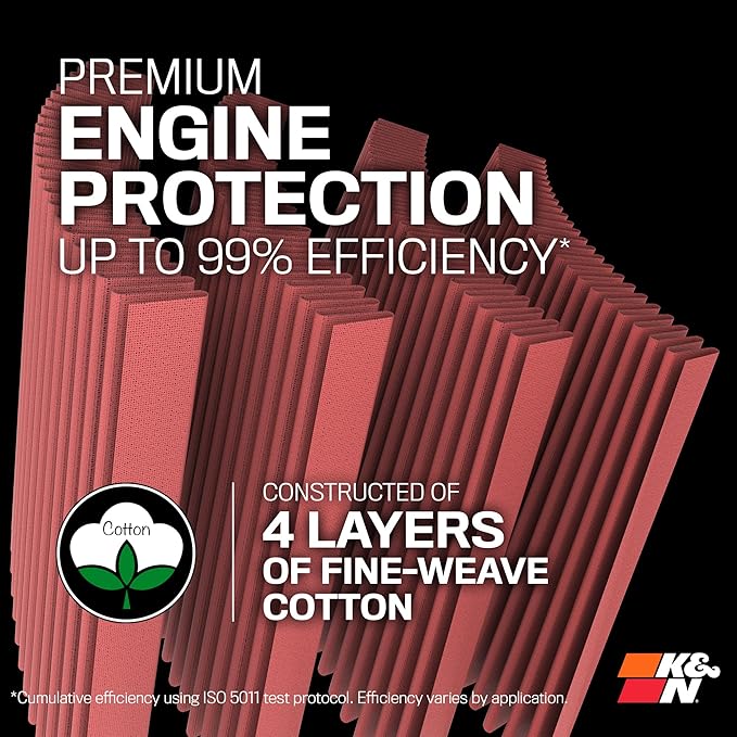 K&N High-Flow Original Lifetime Universal Clamp-On Air Filter:Performance, Premium, Washable: Flange Diameter: 4.5 In, Filter Height: 4.5 In, Flange Length: 0.625 In, Shape: Round Tapered, RU-1005
