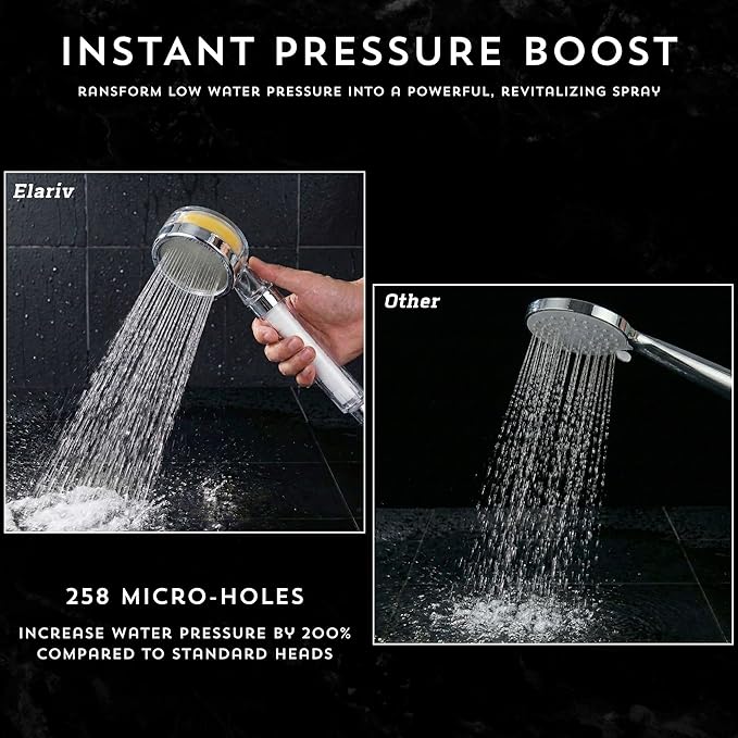 Filtered Shower Head for Hard Water - High Pressure, Removes Chlorine & Impurities - Vitamin C & PP Dual Filter for Dry Skin & Hair - Handheld Spa System, Clear