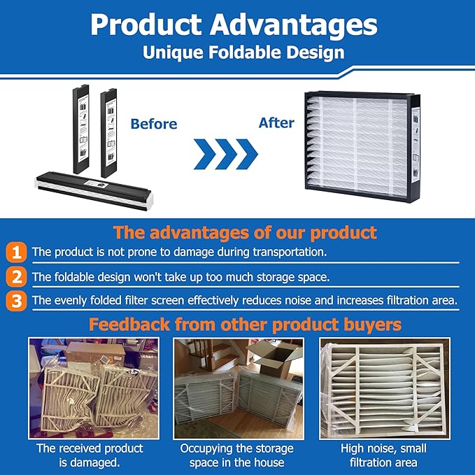 2-Pack MERV 13 Air Filters, Replacement for Lennox X6673 Pleated Furnace Filter, 20x25x5 (Actual 19-3/4" x 24-3/4" x 4-3/8"), Easy Install & Space-Saving