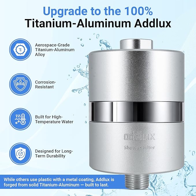 NSF/ANSI 177 Tested Titanium Shower Water Filter for Hard Water - No Plastic Core High Pressure Filtered Shower Head – Metal Home Water Filter for Healthier Skin & Hair (Chrome + Standard Set)