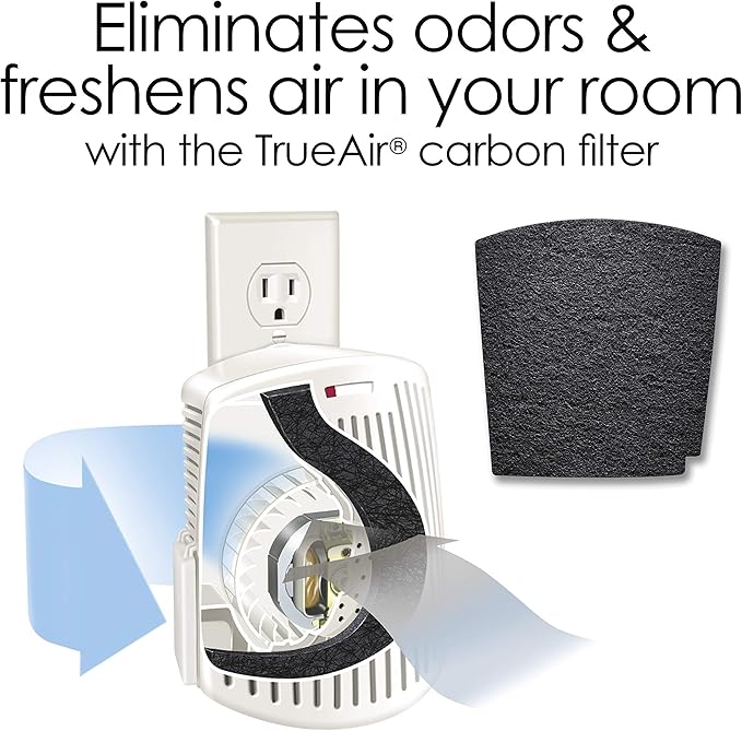Hamilton Beach TrueAir Plug-Mount Odor Eliminator with Carbon Filter + Green Mountain Scent Cartridge, Common Household-Tobacco, Pet, Bathroom, Trash, On/Off Fan (04530GM), (Pack of 4)