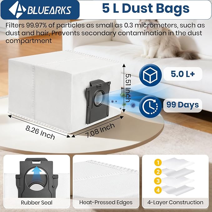 24 Pack D20 Pro Plus Accessories Kit,Only Compatible with Dreame D20 Pro Plus Robot Vacuum,2 Main Brush,4 Mop Pads,4 HEPA Filter,6 Side Brush,6 Dust Bags【Not for D20 Plus】