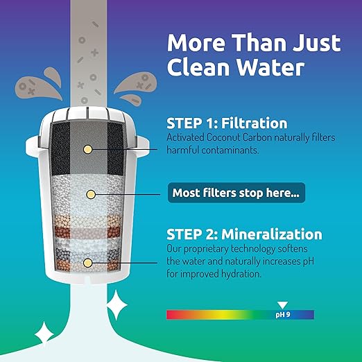 Invigorated Water pH Recharge Glass Alkaline Water Dispenser Filter System - Countertop Purifier Pitcher for Home and Office - High pH Pure Drinking Water Filtration - 36 Cups (Acacia Marble Set)