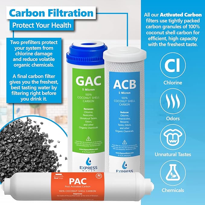 Express Water – 1 Year Reverse Osmosis System Replacement Filter Set – 8 Filters with 50 GPD RO Membrane, Carbon GAC, ACB, PAC Filters, Sediment SED Filters – 10 inch Size Water Filters…