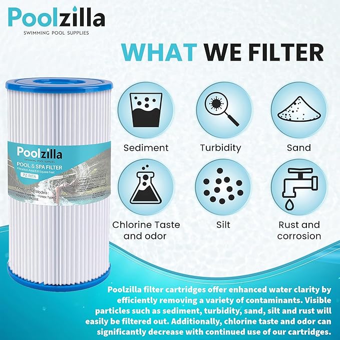 Poolzilla [3 Pack Pool Filter Cartridge for Type A or C, Compatible with Intex 29000E/59900E, Easy Set Pool Filters, Summer Escapes or Summer Waves Above Ground Pools [L x OD: 8" x 4.25'']