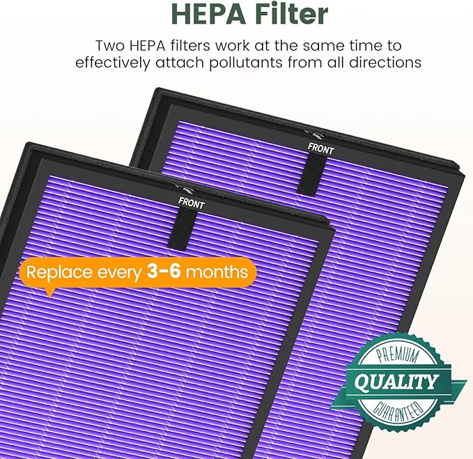 HY4866 Multifunction Replacement Filters Compatible with MORENTO HY4866, WESTHEY HY4866, YIOU M1 Air Purifier, 3-in-1 Replacement Filter for large room kitchen, Multifunction Version, 2-Pack