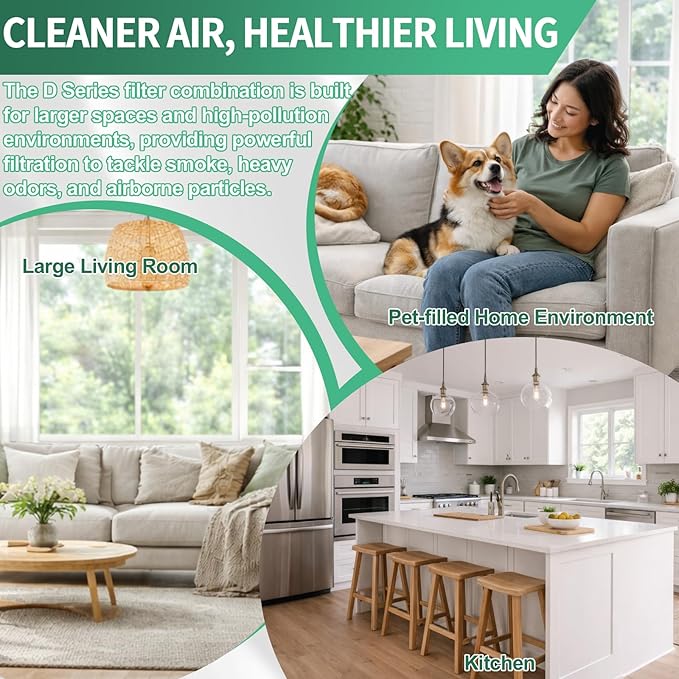 Gekufa Replacement Filter D Compatible with Idylis IAF-H-100D, IAP-10-280, 1AP10280, AC-2118, AC-2123 for Idylis Air Purifiers Include 2 Filters & 2 Carbon Filters