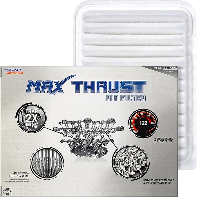 Spearhead Max Thrust Engine Air Filter | Fits 14-18 Corolla, 2019 Corolla 1.8L L4, 09-13 Corolla Non-XRS, 17-18 Corolla iM, 07-18 Yaris, 08-14 xD & More | OEM Fit & High Dust Holding Capacity (MT-190)