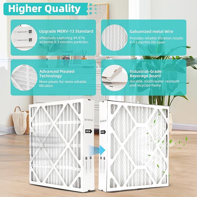 3 Packs FLRQB5AH23M11 Merv 13 Filter Compatible with Trane Filters 22.7"x20"x4.70"FLRQB5AH23M11 and Envirowis 22.7 x 20.7 x 4.7 FLRQB5AH23M11,22.7"x20"x4.70" Merv 13 Filter