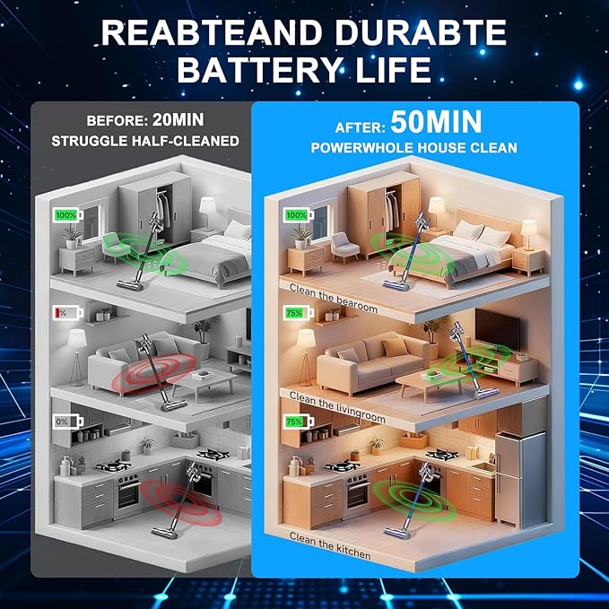 Bonacell 7000mAh Replacement for Dyson V6 Battery 21.6V Compatible with V6 Animal/Absolute/Motorhead/Fluffy SV03 SV04 SV05 SV06 SV07 SV09 DC58 DC59 DC61 DC62 DC72 DC74