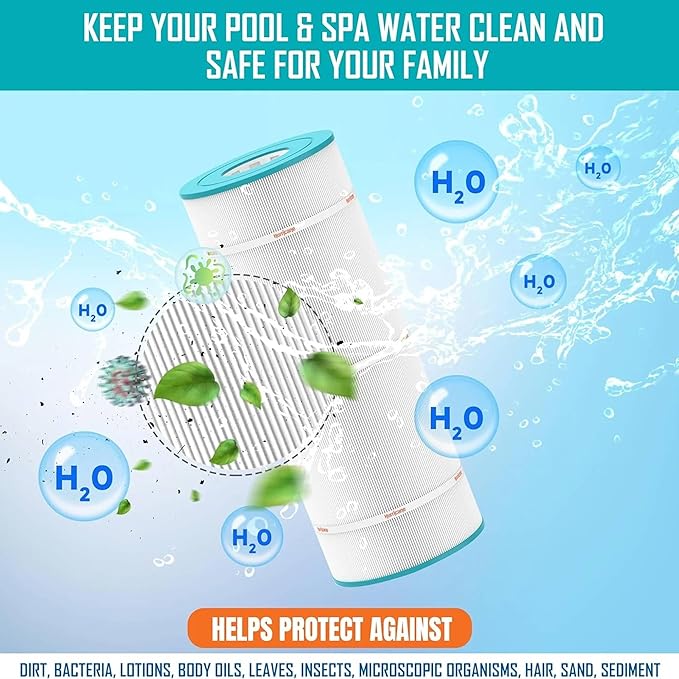 Hurricane Filters HF9410-01 Advanced Pool Filter Cartridge - Replacement for PAP100-4, Unicel C-9410, Filbur FC-0686, Predator 100, Pentair Clean & Clear 100