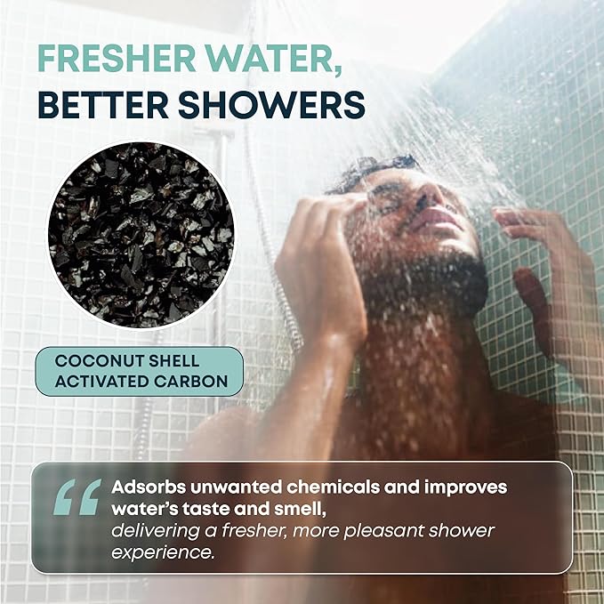 AquaHomeGroup Shower Filter with KDF, Carbon and Vitamin C - Reduces Chlorine, Heavy Metals and Odor - 2 Cartridges Included - High Pressure - Universal Fit