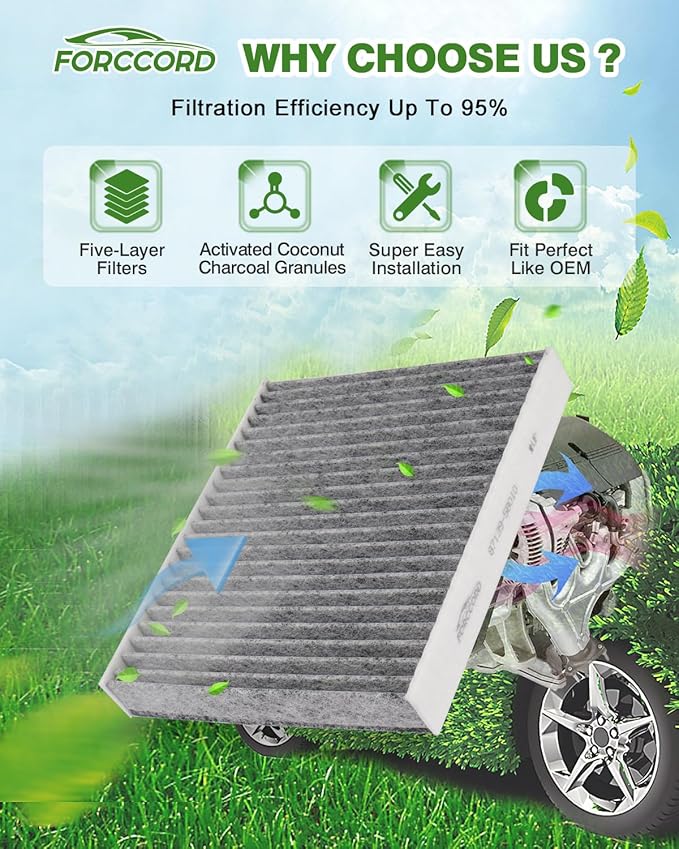 2-Pack HEPA Cabin Air Filter Fits for TOYOTA Camry Corolla Highlander Prius RAV4 Activated Carbon Cabin Filter Replacement CF12157 Car Accessories